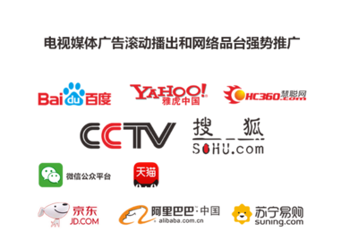 游狐網(wǎng)絡 揭秘超大吸力煙機背后的智慧營銷之道